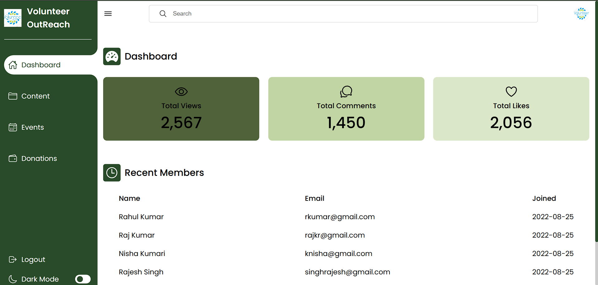 Volunteer Dashboard